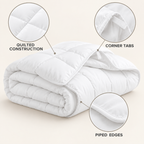 White comforter details showing quilted construction, corner tabs and piped edges